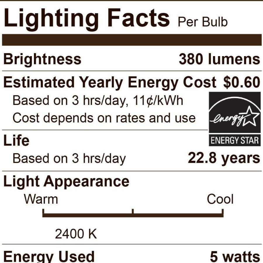 Light Bulbs * | 40W Equivalent Warm White (2200K) St19 Dimmable Amber Led Light Bulb By Euri Lighting